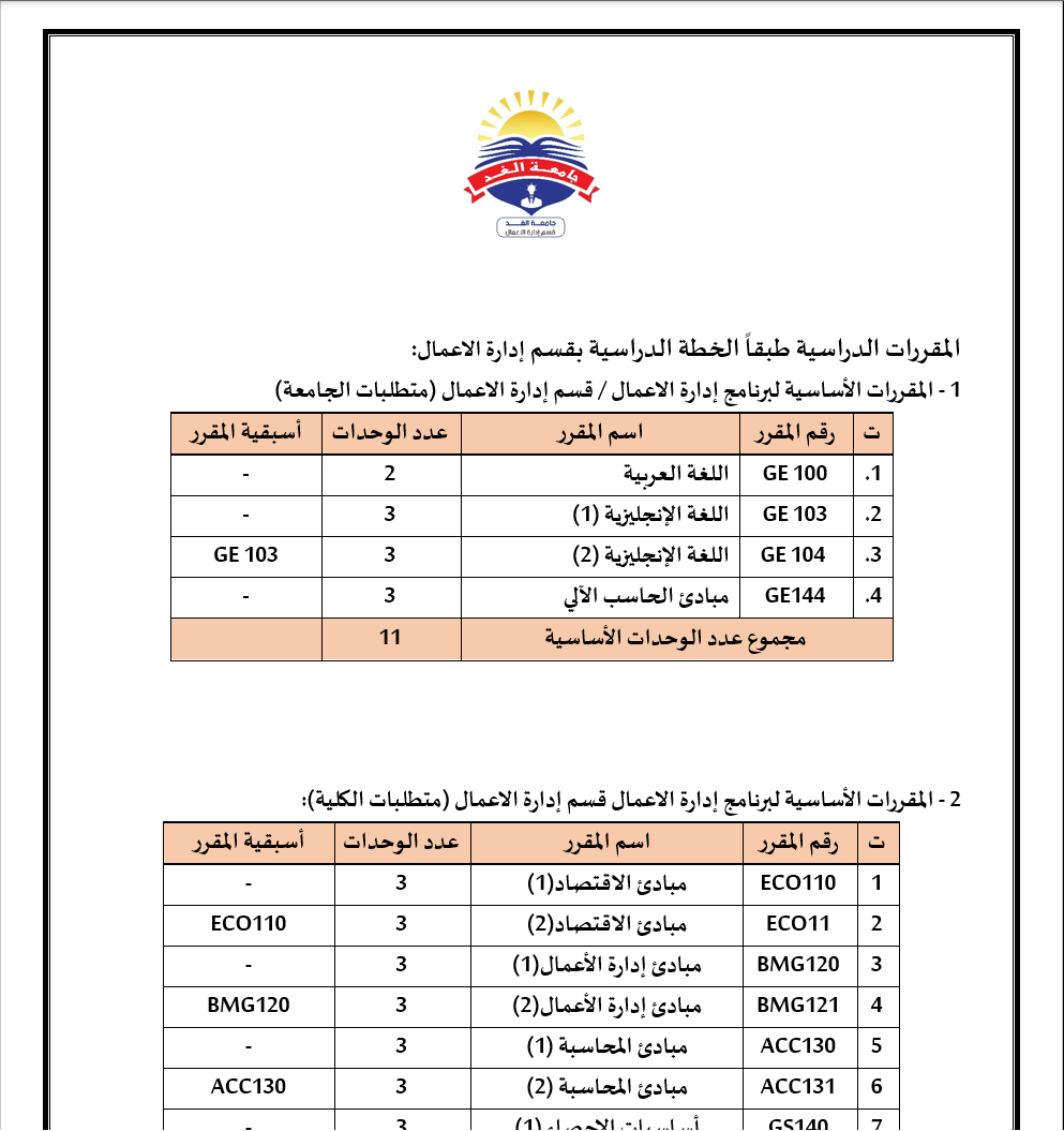 صورة 2